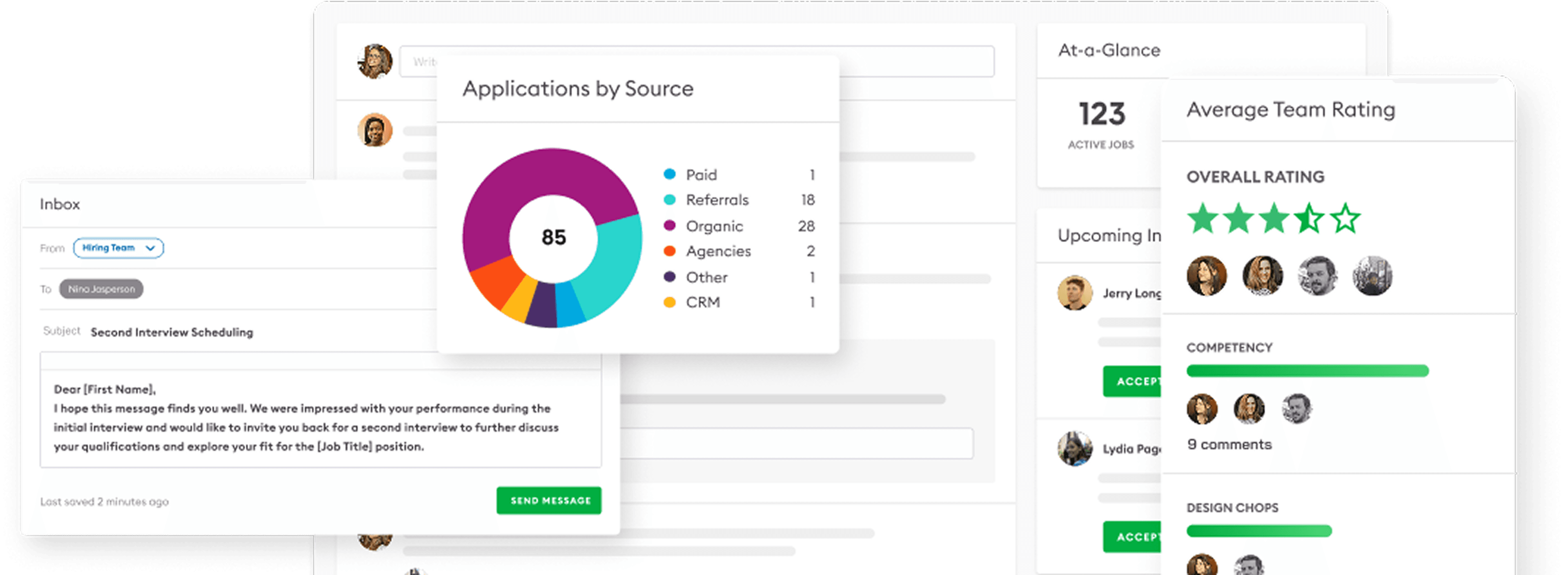 Pharminc Dashboard Preview